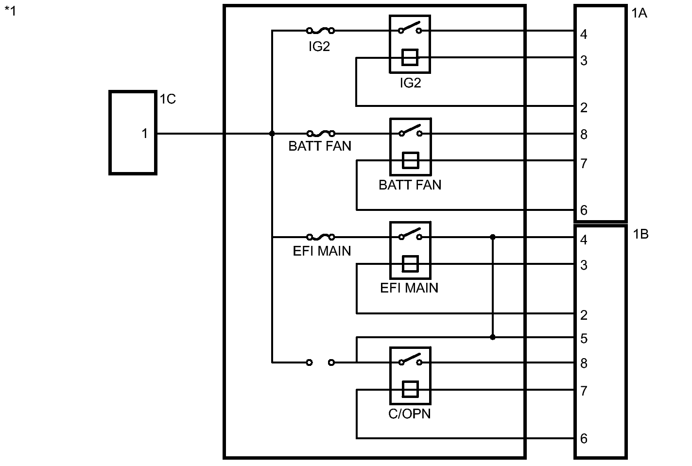 GTY223499