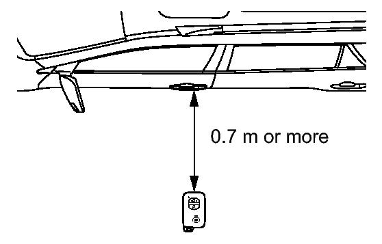 GTY225577