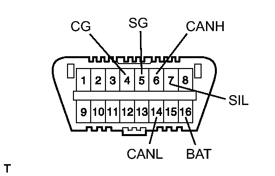 GTY227196