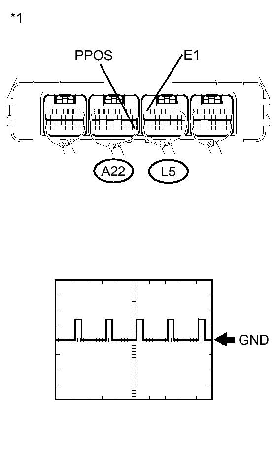 GTY228586