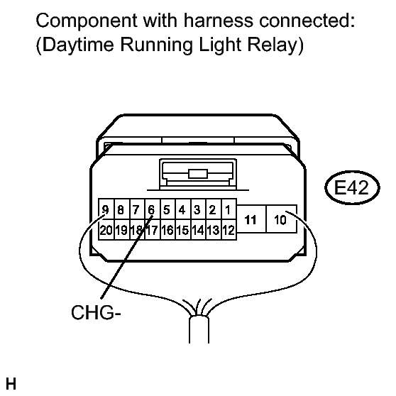 GTY229928