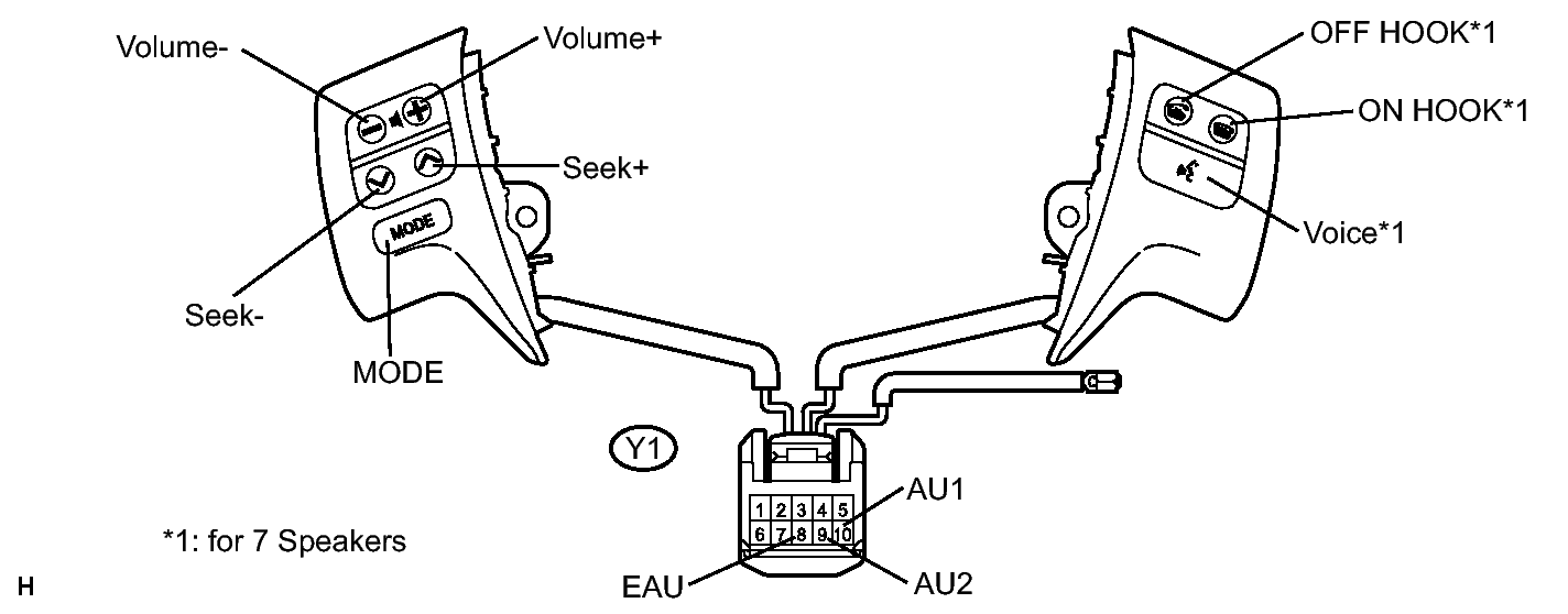 GTY247354