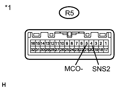 GTY255776