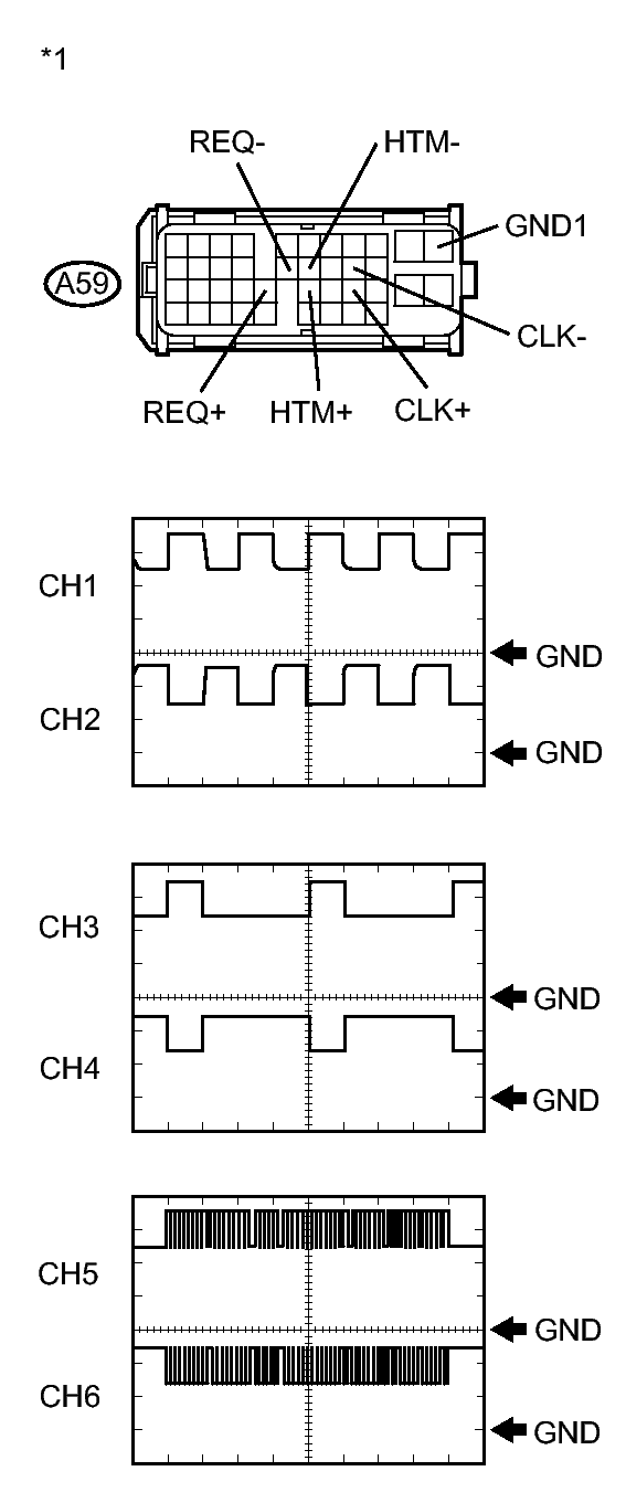 GTY257904