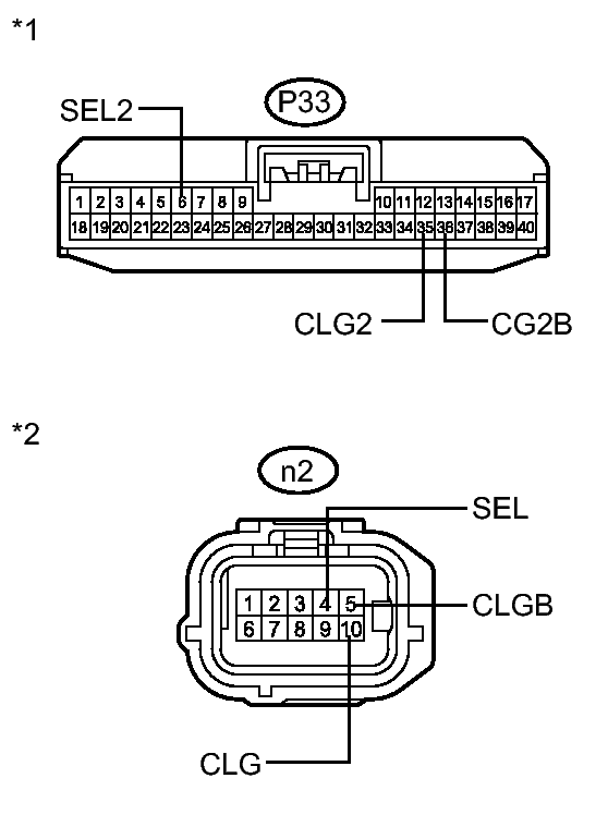 GTY259719