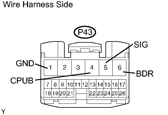 GTY263187