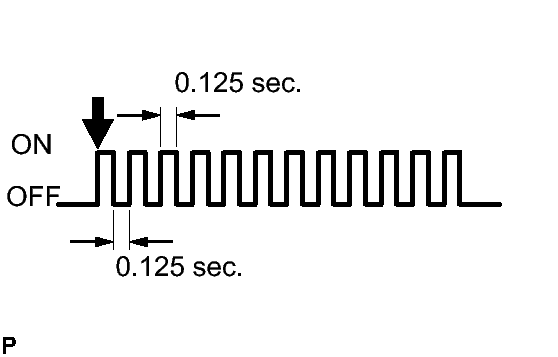 GTY263470