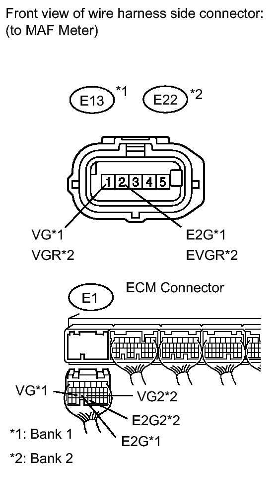GTY264138