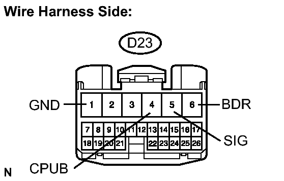 GTY265701