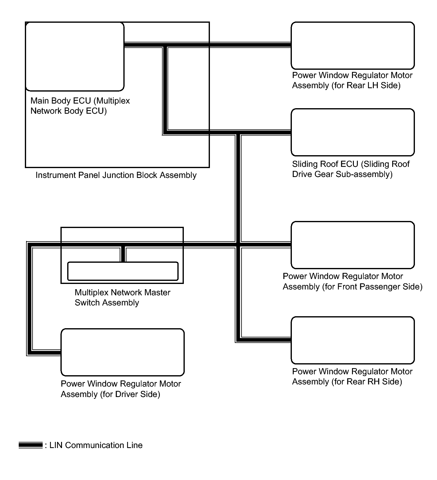 GTY266594