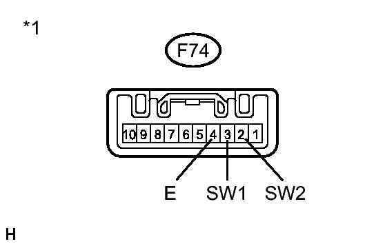 GTY271545