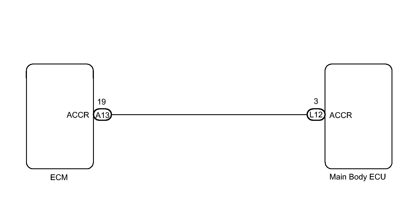 GTY277056