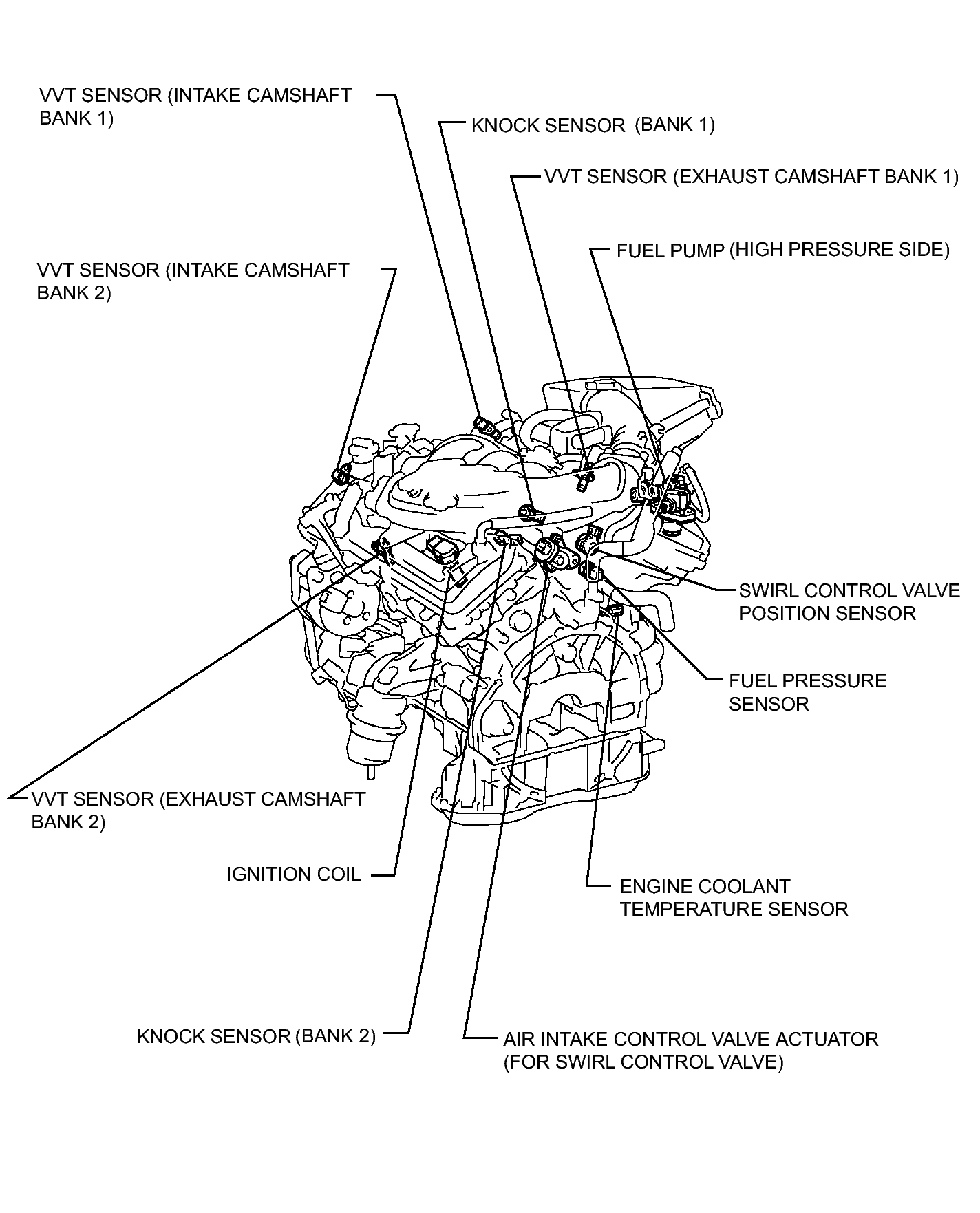 GTY277376
