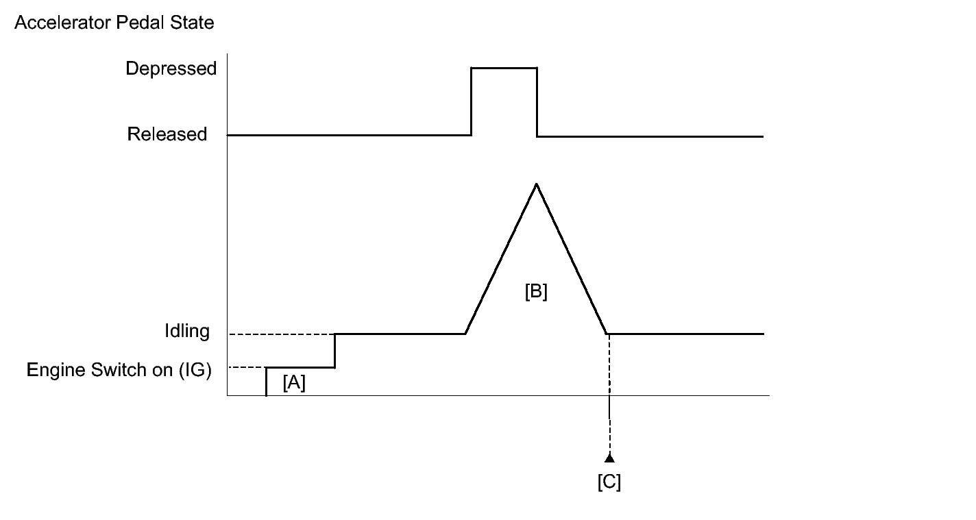 GTY278552