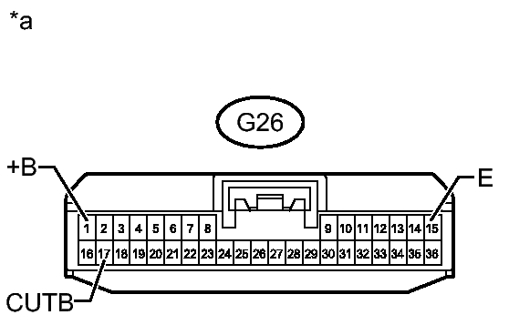 GTY280307