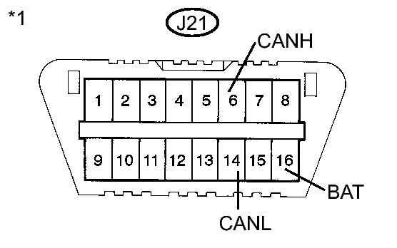 GTY284421