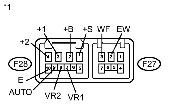 GTY284826