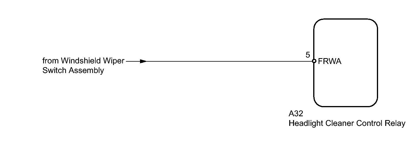GTY285069