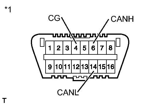 GTY285353