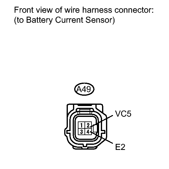 GTY288812