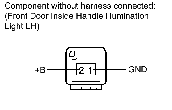 GTY289599