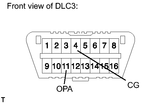GTY289863