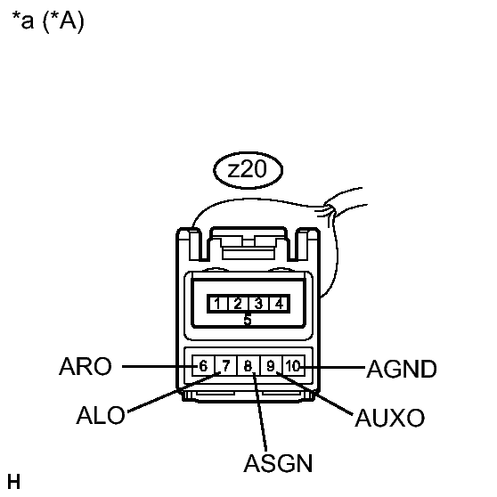 GTY290251