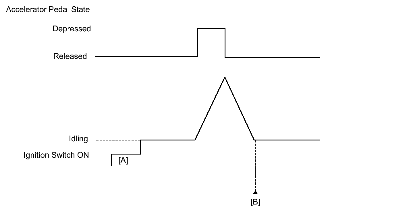 GTY297127