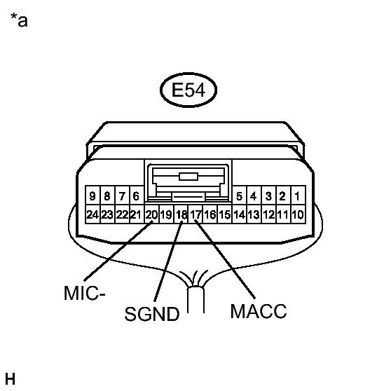 GTY301055