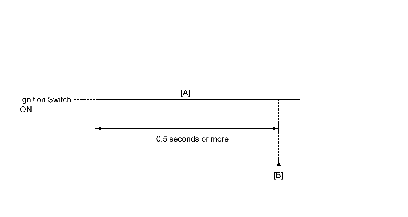 GTY301973