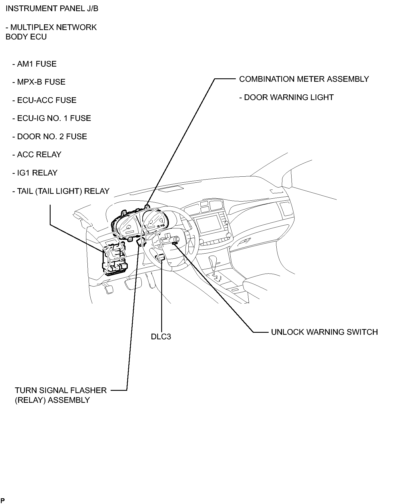 GTY302270