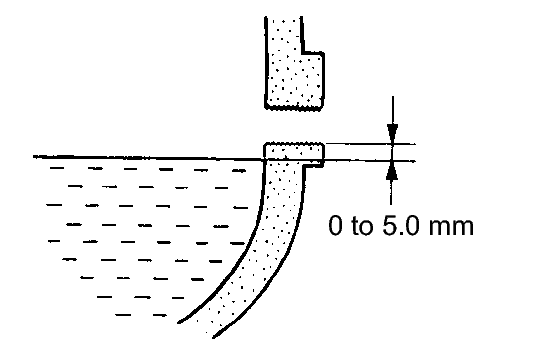 GTY306694