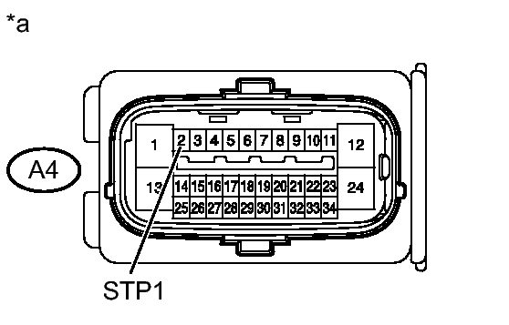 GTY307048