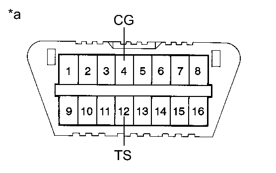 GTY307477