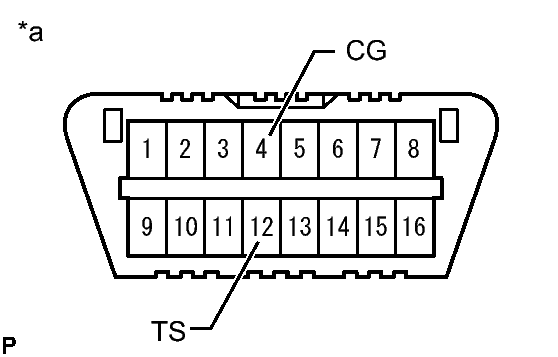 GTY308784