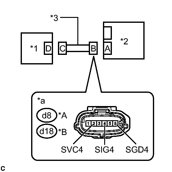 GTY315880