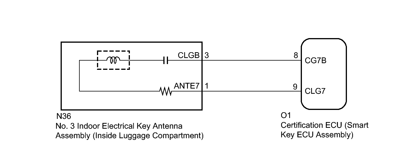 GTY321583