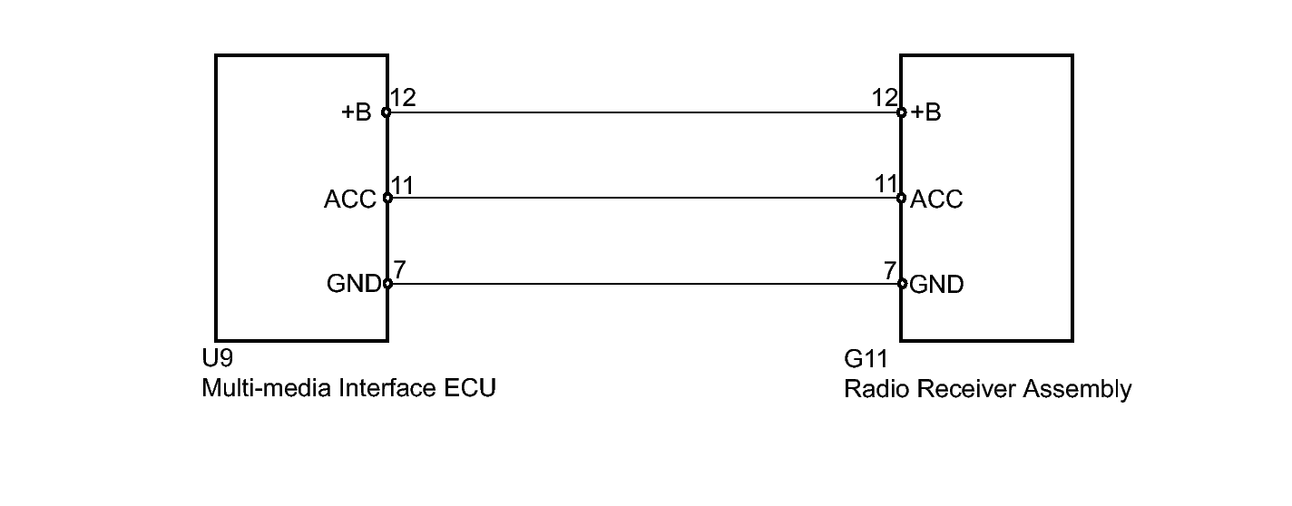 GTY358191