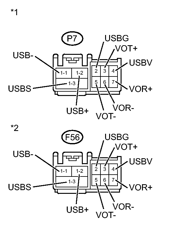 GTY360773
