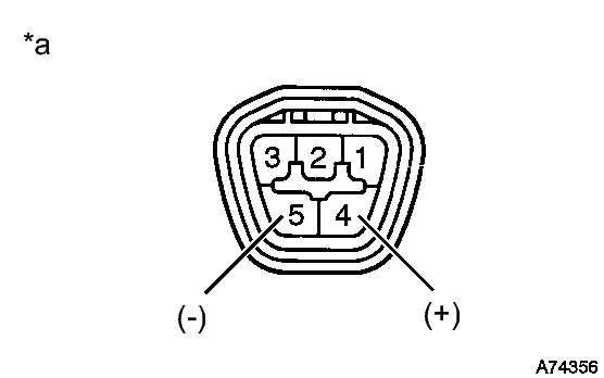 GTY376891