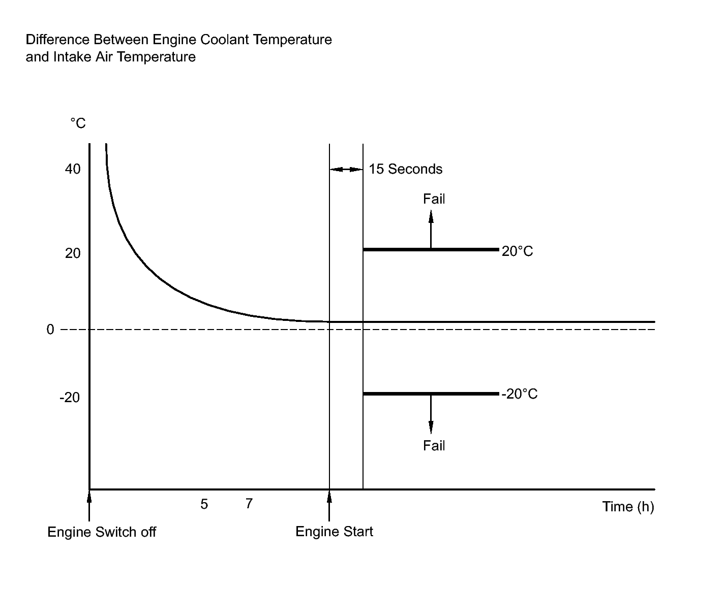 GTY393523