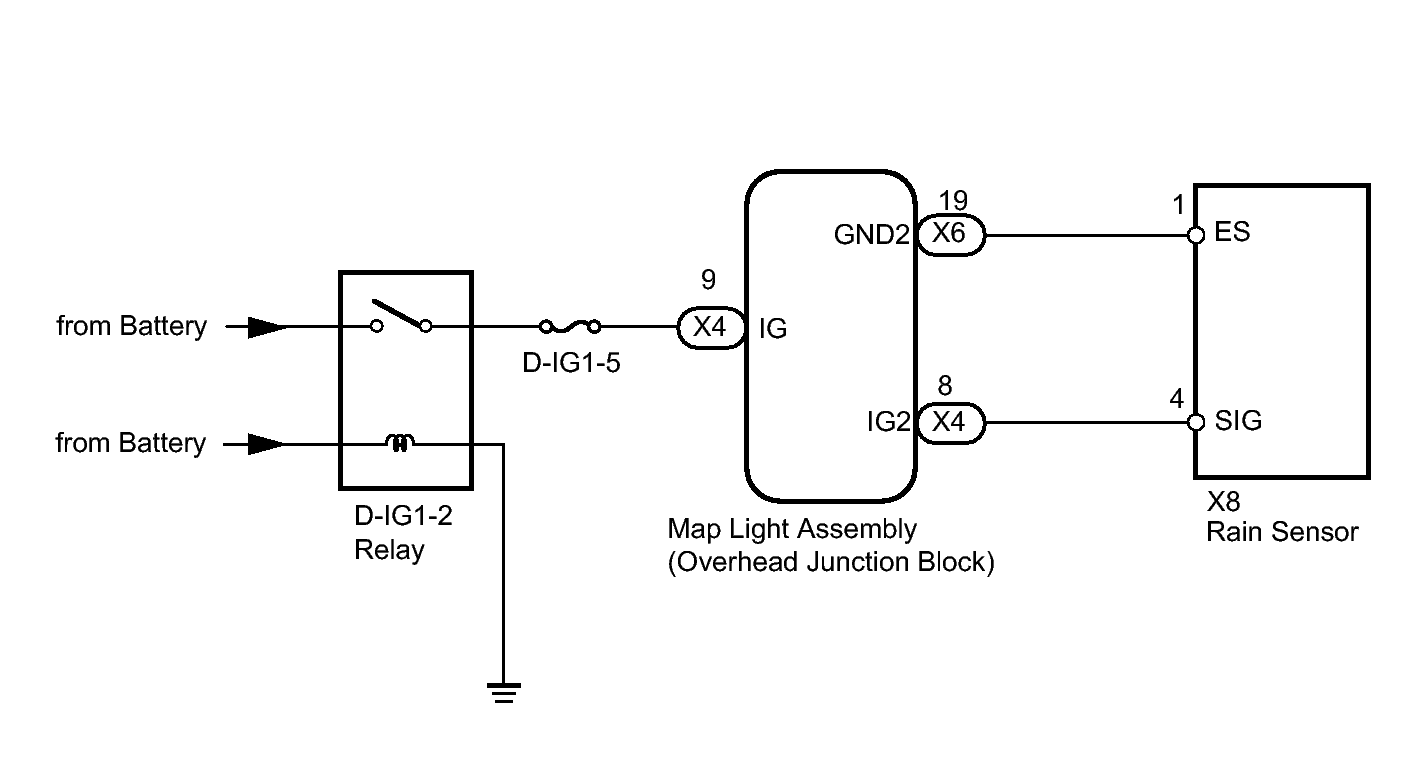 GTY400531