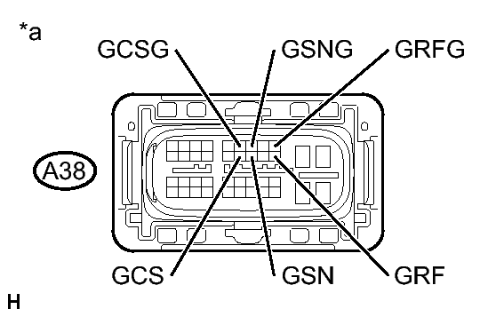 GTY406591
