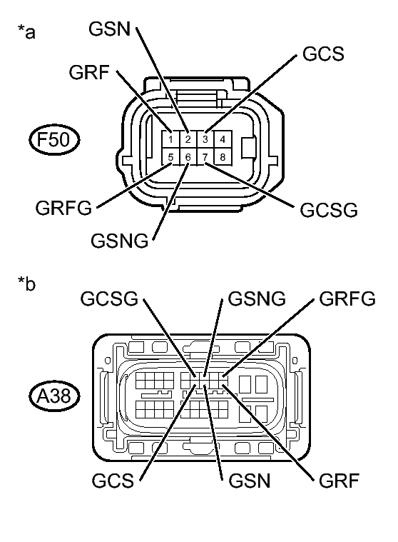 GTY418789