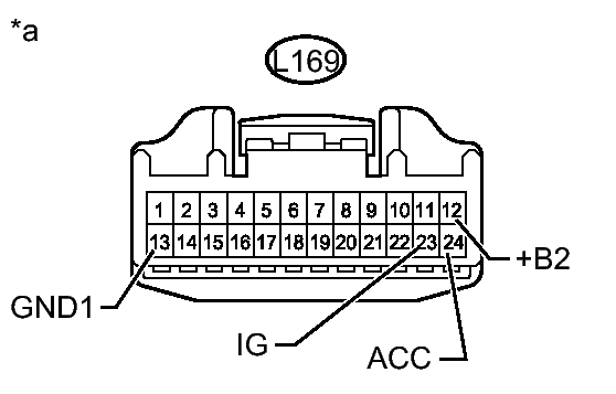 GTY418872