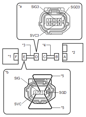GTY435015