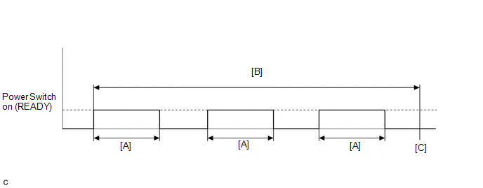 GTY441983