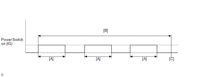 GTY441988