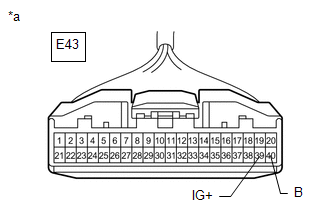 GTY479882