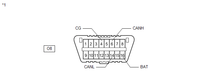GTY495703